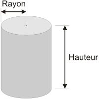 comment calculer le volume d une pyramide a base carré