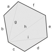 l'hexagone quelconque convexe