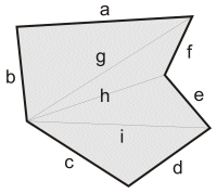 l'hexagone quelconque concave