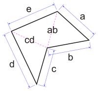 Pentagone quelconque concave