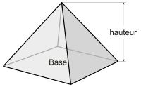 La pyramide régulière