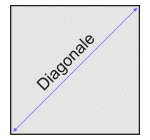 Diagonale du carré