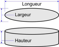 Forme oblongue type <b>navette</b>