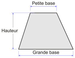 Le trapèze