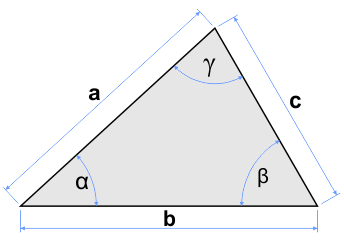 Triangle par 3 côtés