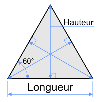 Triangle équilatéral