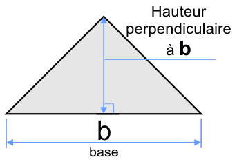 Triangle isocèle rectangle et ses perpendiculaires