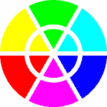 Proportions en couleurs