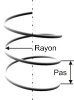 hélice circulaire